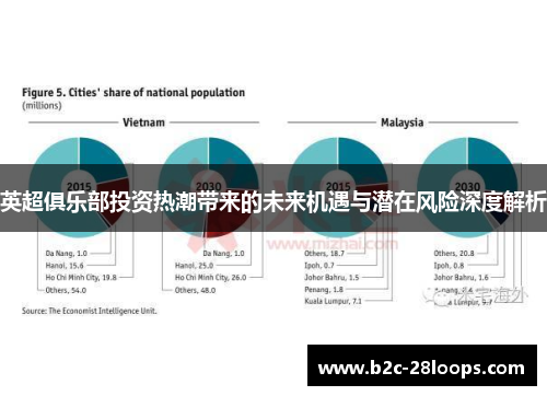 英超俱乐部投资热潮带来的未来机遇与潜在风险深度解析