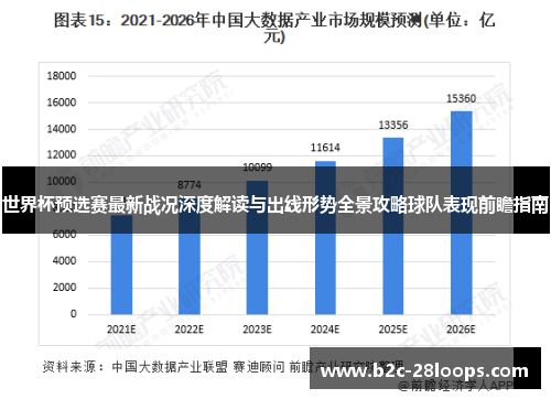 世界杯预选赛最新战况深度解读与出线形势全景攻略球队表现前瞻指南 世界杯预选赛最新战况深度解读与出线形势全景攻略球队表现前瞻指南