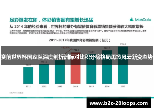 赛前世界杯国家队深度剖析洲际对比积分榜格局再掀风云新变态势 赛前世界杯国家队深度剖析洲际对比积分榜格局再掀风云新变态势