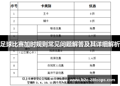 足球比赛加时规则常见问题解答及其详细解析